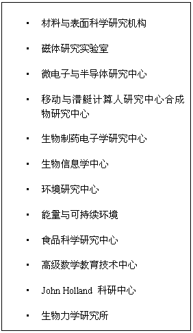 文本框: ?	材料与表面科学研究机构   ?	磁体研究实验室  ?	微电子与半导体研究中心  ?	移动与潜艇计算人研究中心合成物研究中心  ?	生物制药电子学研究中心   ?	生物信息学中心   ?	环境研究中心   ?	能量与可持续环境   ?	食品科学研究中心   ?	高级数学教育技术中心  ?	John Holland 科研中心  ?	生物力学研究所    