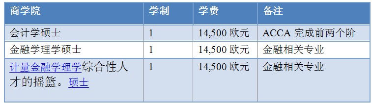 都柏林大学