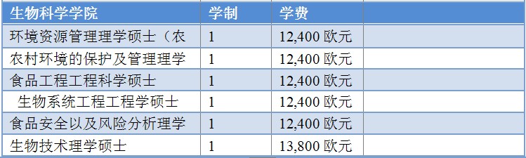 都柏林大学