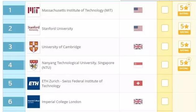 工程技术类.jpg