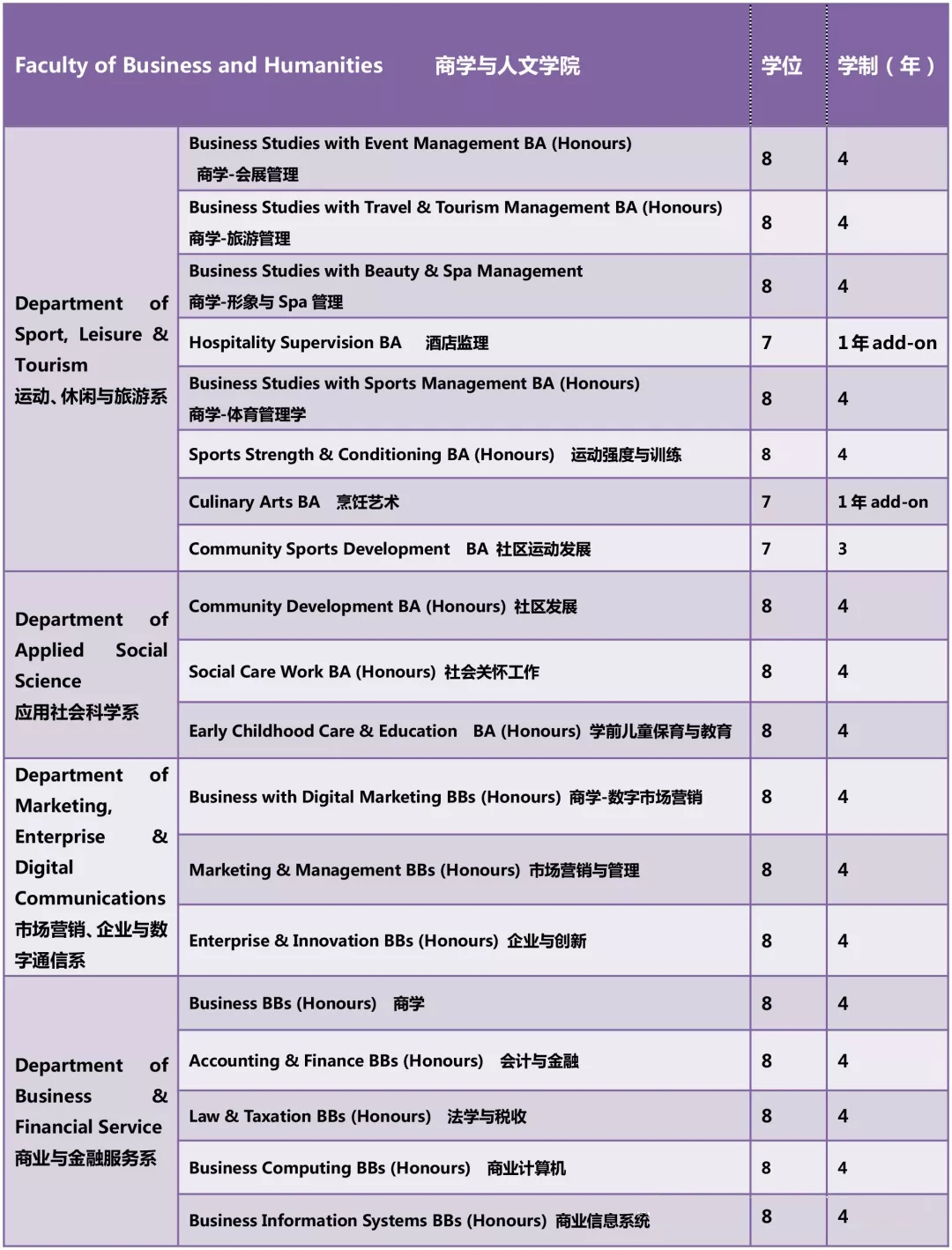 学院课程介绍.jpg