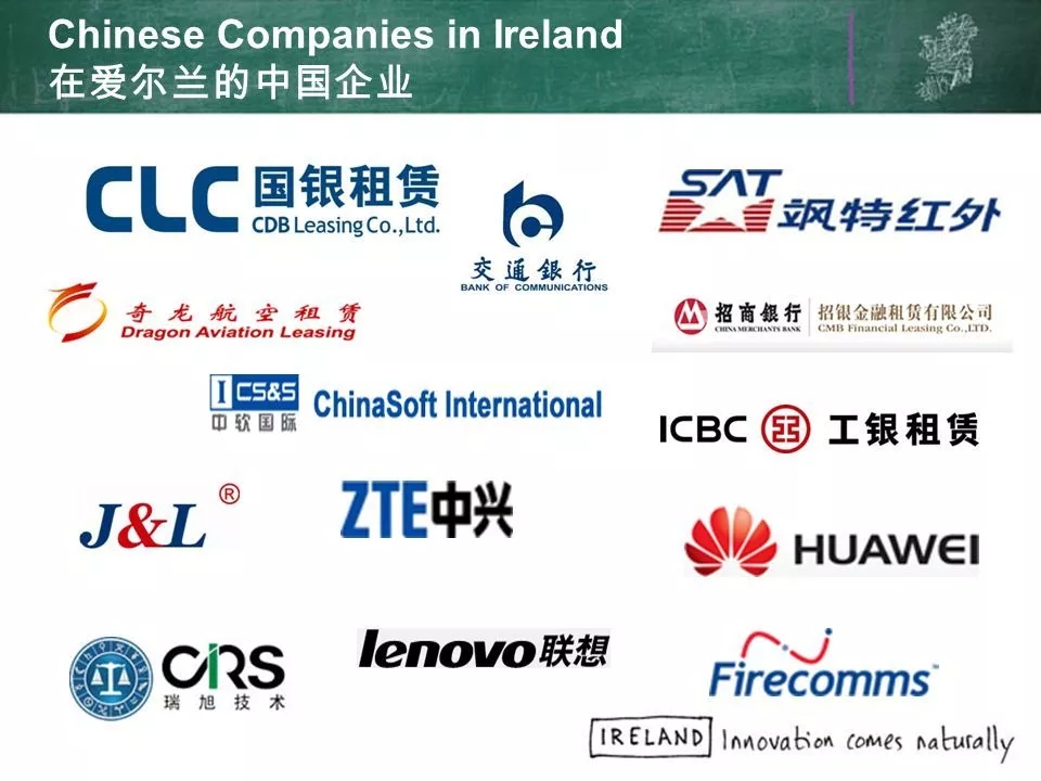 爱尔兰已经有20多家来自中国的企业，雇员多达2000人.webp.jpg