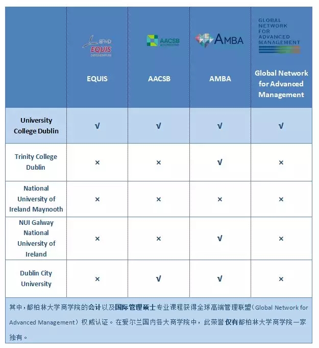 UCD获得权威机构认证-三皇冠认证.webp.jpg