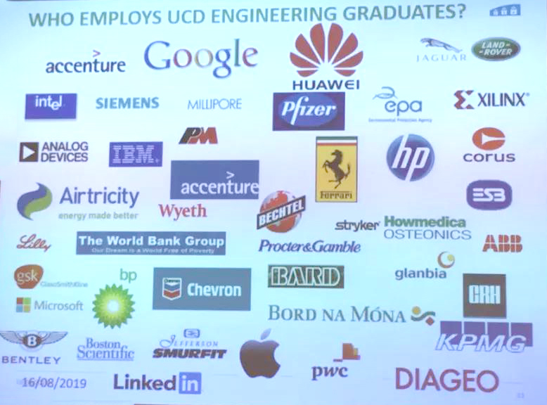 谁招聘了都柏林大学的的工程学毕业生？.jpg