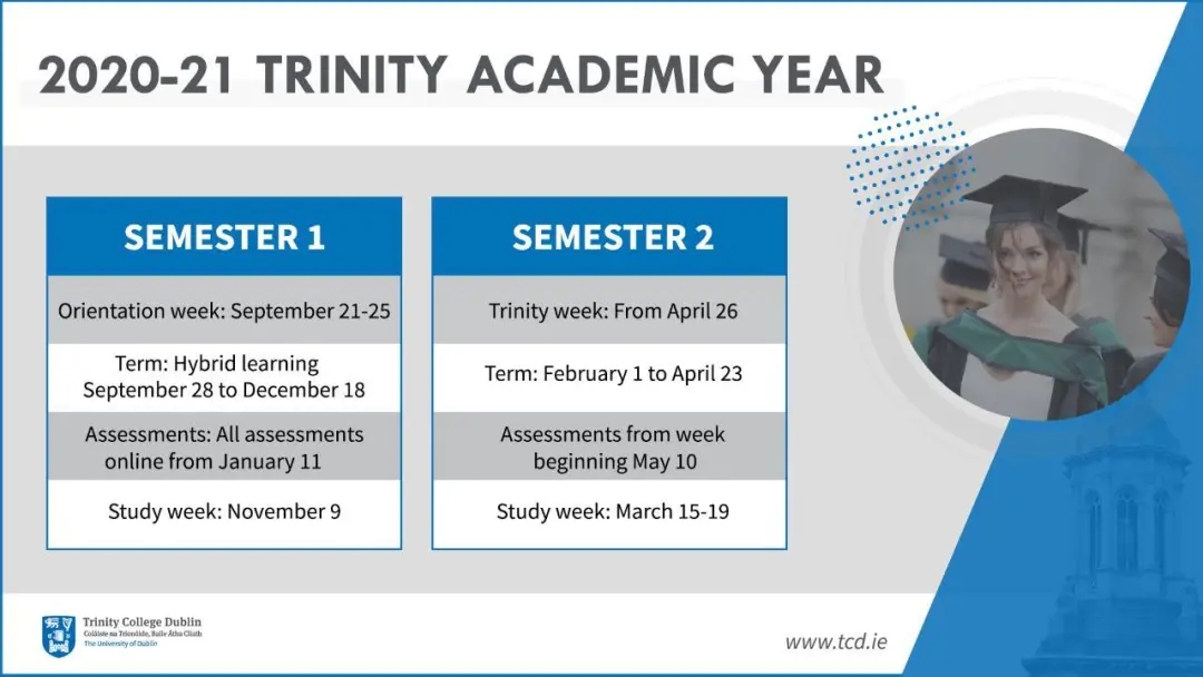 都柏林圣三一大学2020年开学计划.webp.jpg