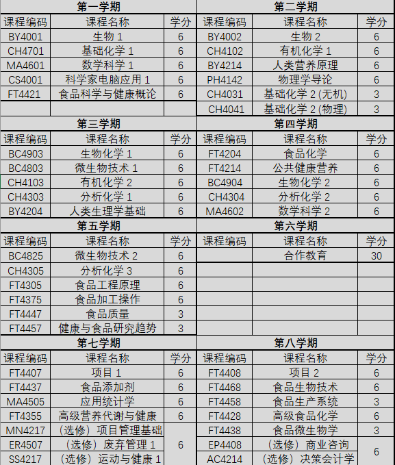 课程设置.jpg