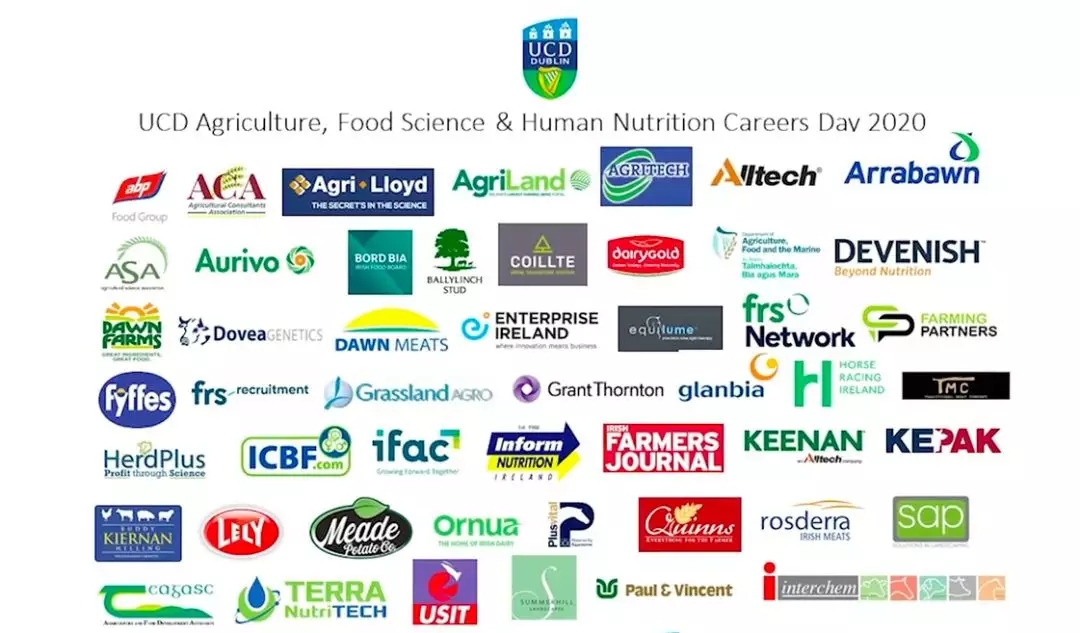 UCD农业与食品领域的企业以及相关政府部门.jpg