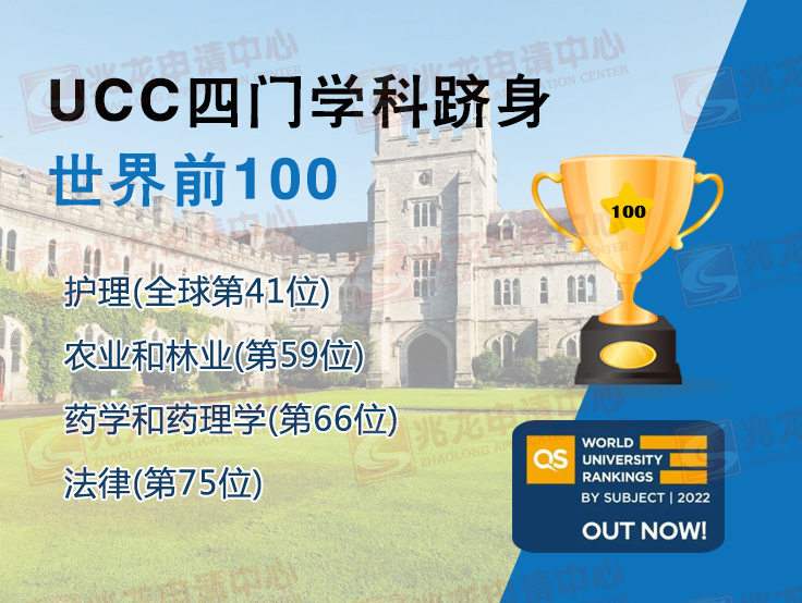 UCC四门学科跻身世界前100-兆龙留学.jpg