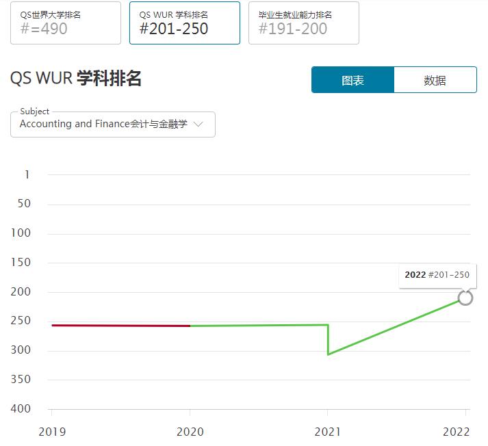 会计与金融.jpg