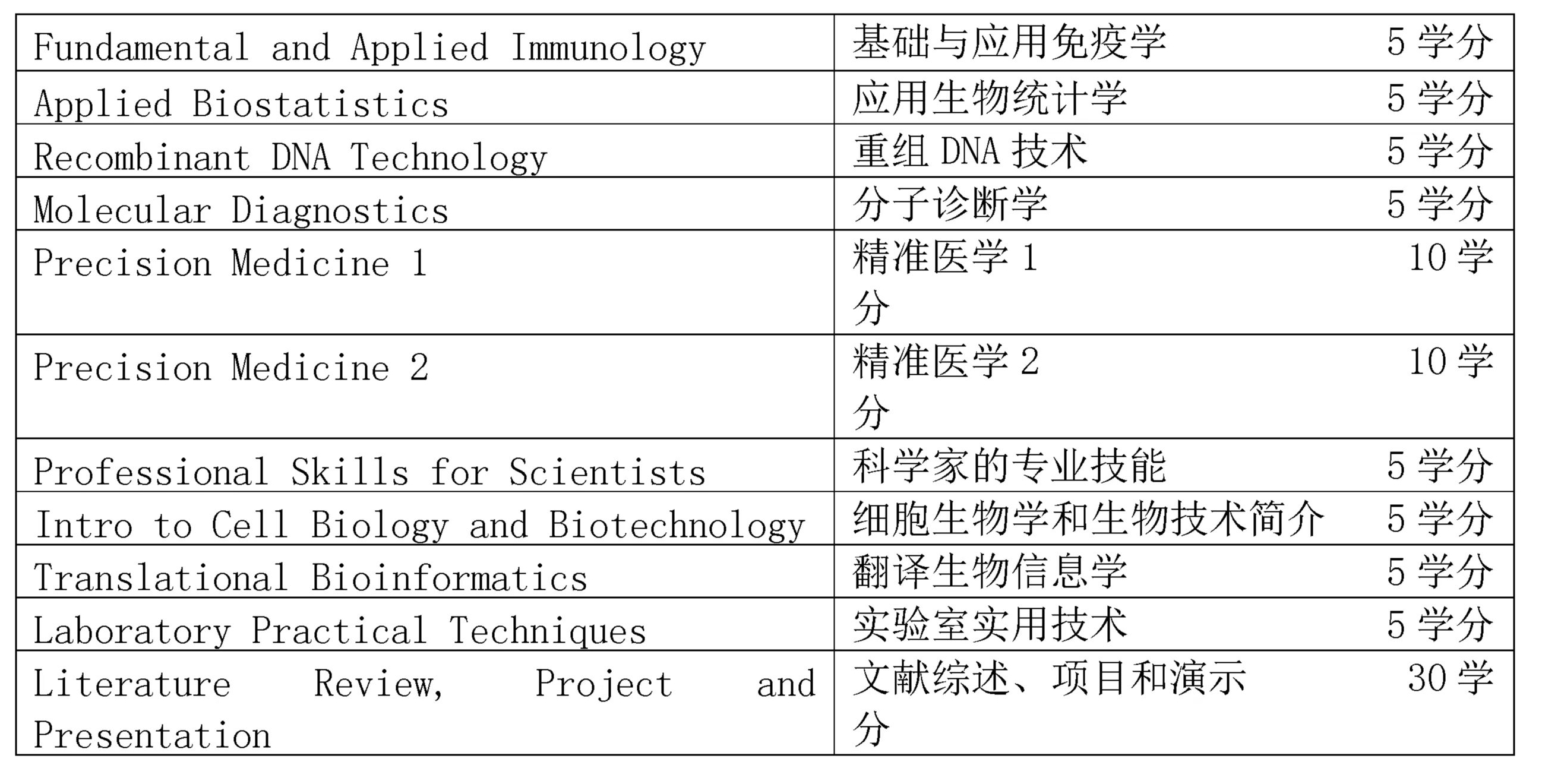 课程列表.jpg