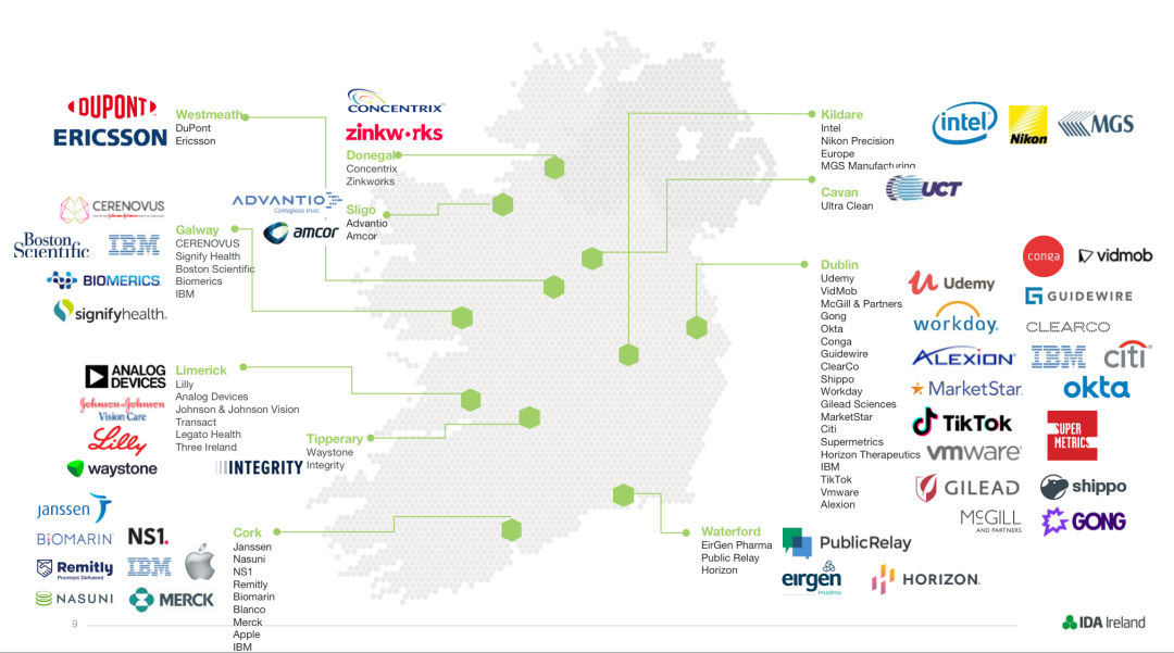 2022年上半年，爱尔兰投资发展局共获得155个新投资项目.jpg