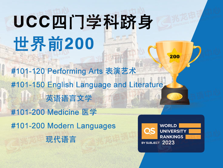 UCC多门学科跻身世界前200-兆龙.jpg