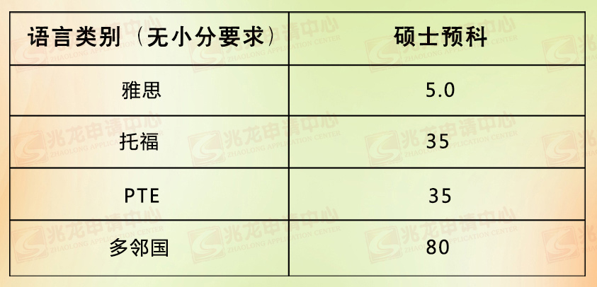 语言要求-兆龙留学.jpg