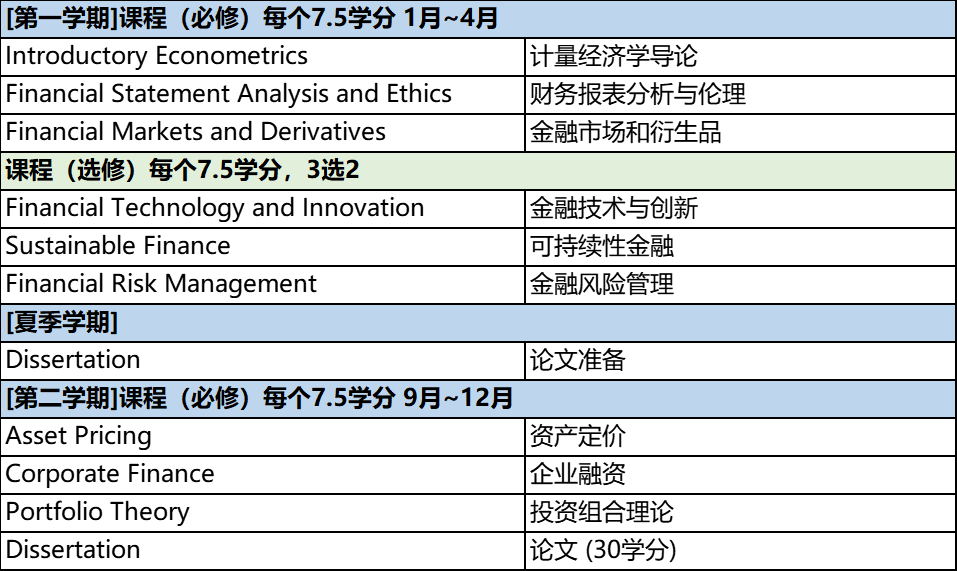 金融学硕士（已开放申请）.jpg