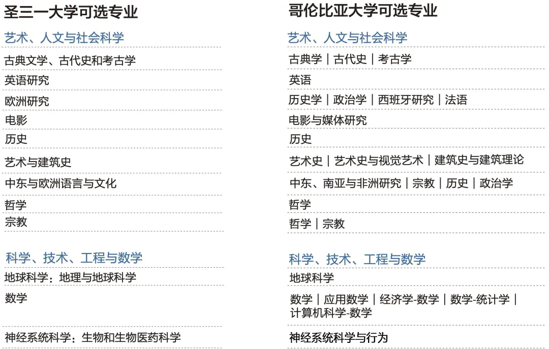 专业选择.jpg