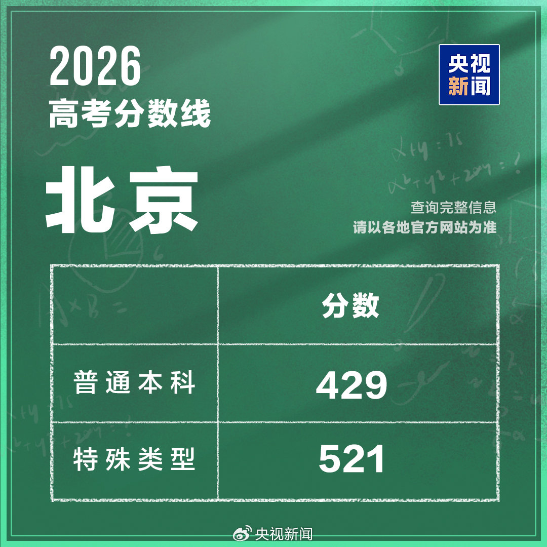 北京分数线.jpg