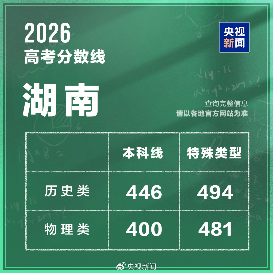 湖南分数线.jpg