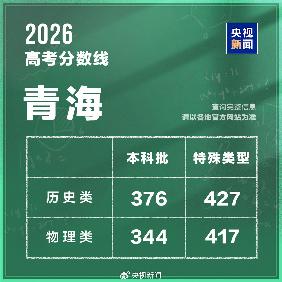 青海分数线.jpg